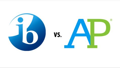 Students Voice Their Opinions about BCA’s AP and IB Courses
