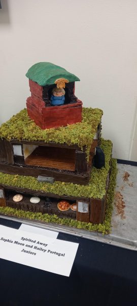 Chocolate Competition 2025